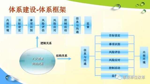 欲钱看七十岁配眼镜打一准确生肖精选解析、解释与落实、构建解答解释落实